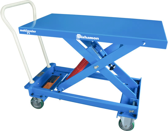MobiLeveler ESX Series Work Positioner