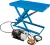 Low Profile LX Series Scissor Lift Table