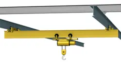 Cleveland Tramrail Underhung System